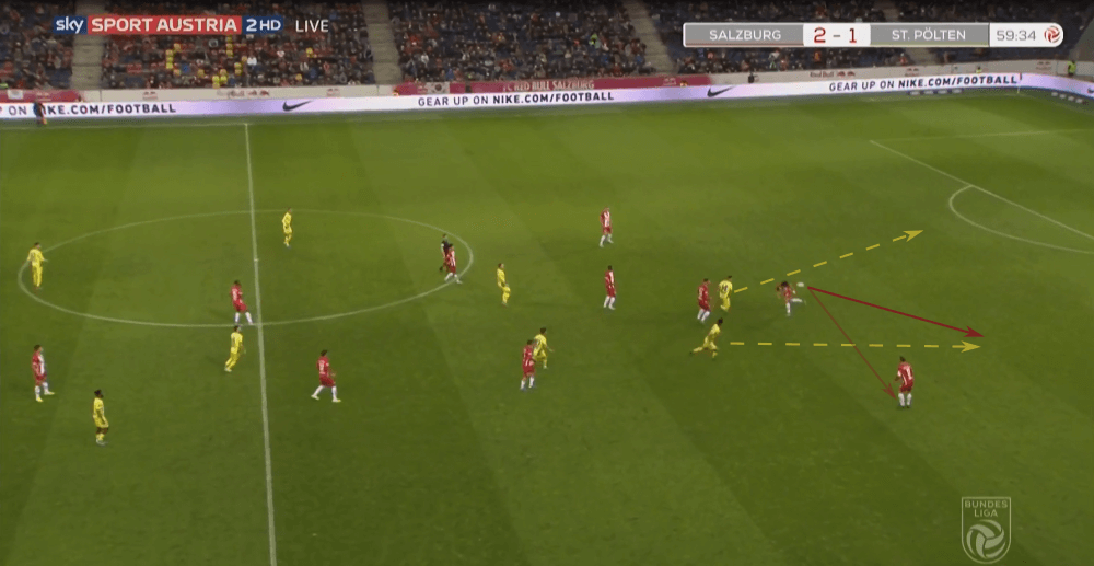 Austrian Bundesliga 2019/20: RB Salzburg vs SKN St. Pölten - tactical analysis tactics