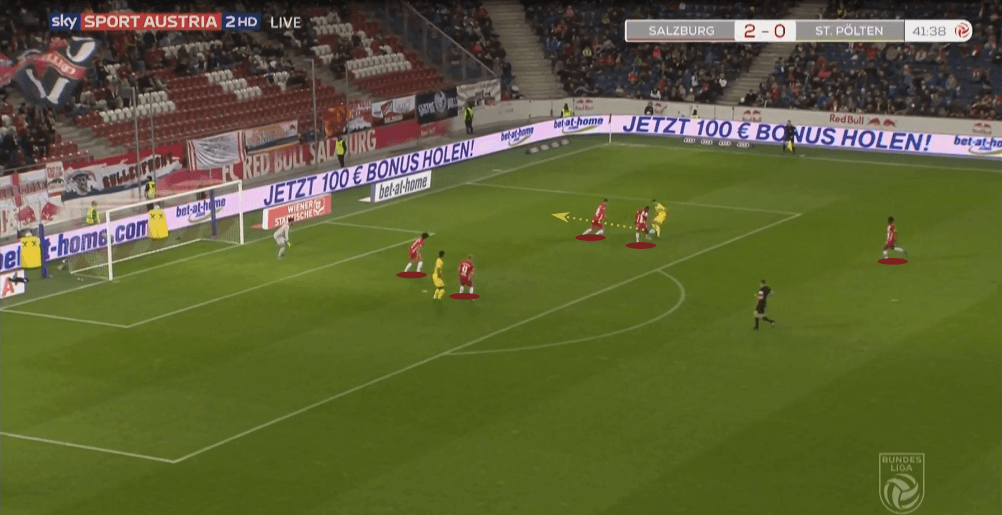 Austrian Bundesliga 2019/20: RB Salzburg vs SKN St. Pölten - tactical analysis tactics