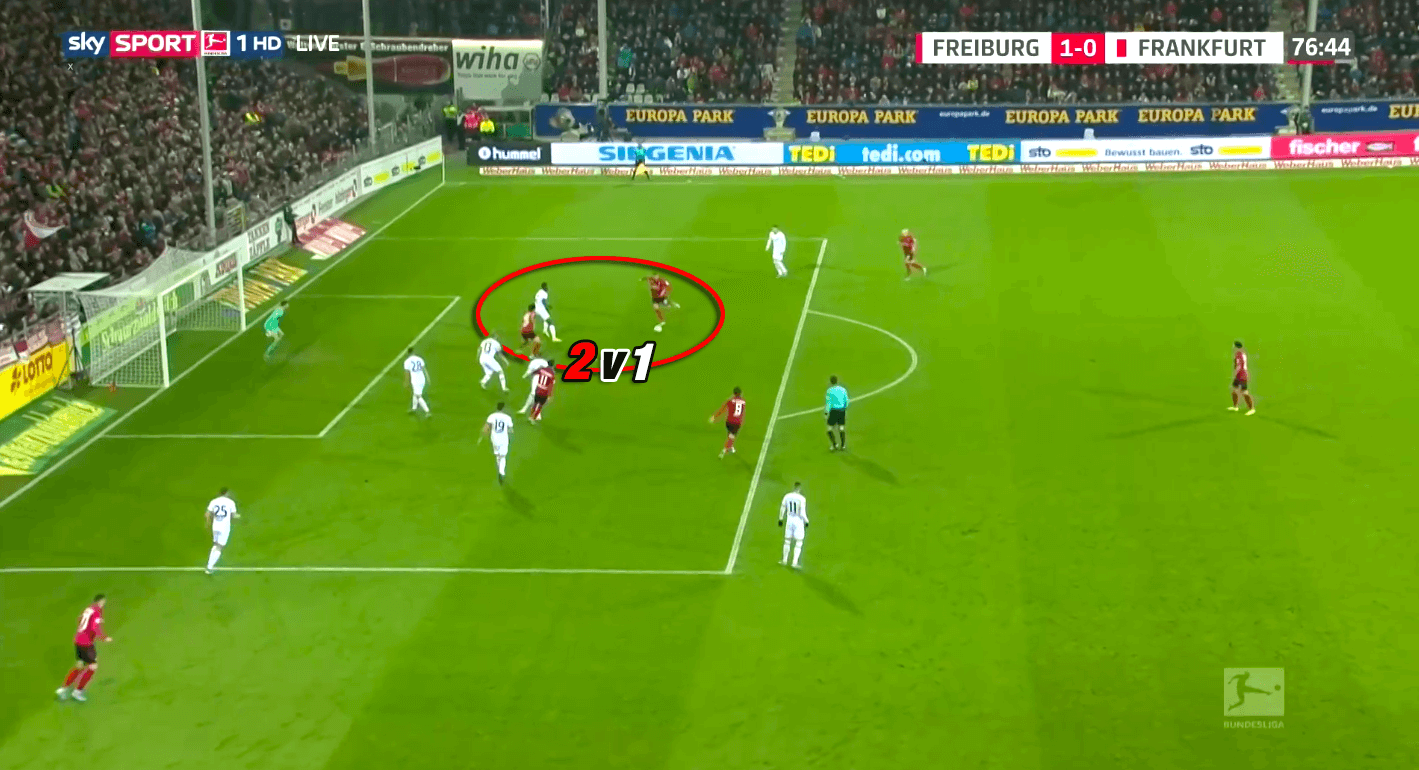 Bundesliga 2019/20: Freiburg vs Eintracht Frankfurt - tactical analysis tactics