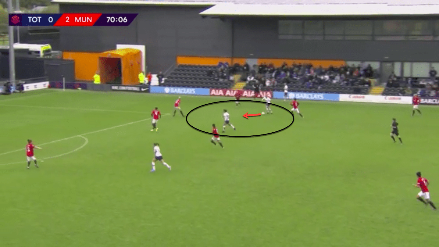 FAWSL 2019/20: Tottenham Hotspur Women vs Arsenal Women – tactical analysis tactics