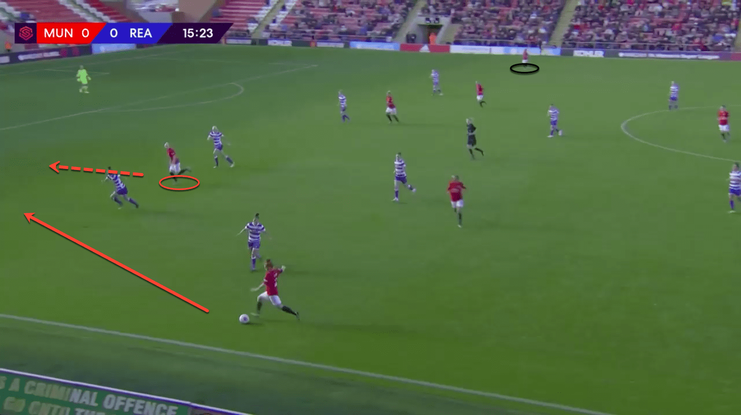 Manchester United Women 2019/20: Pushing into England's elite – scout report - tactical analysis tactics