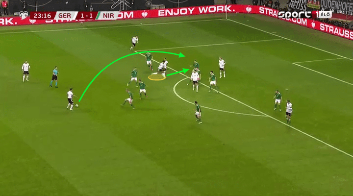 Euro 2020 Qualifiers: Germany vs Northern Ireland – tactical analysis tactics