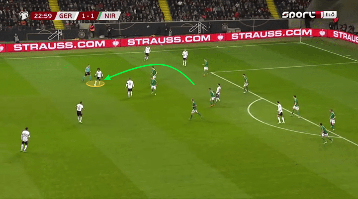 Euro 2020 Qualifiers: Germany vs Northern Ireland – tactical analysis tactics