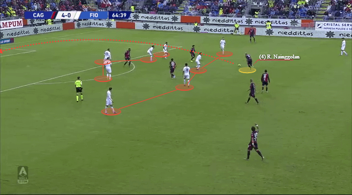 Radja Nainggolan 2019/20 - scout report - tactical analysis tactics