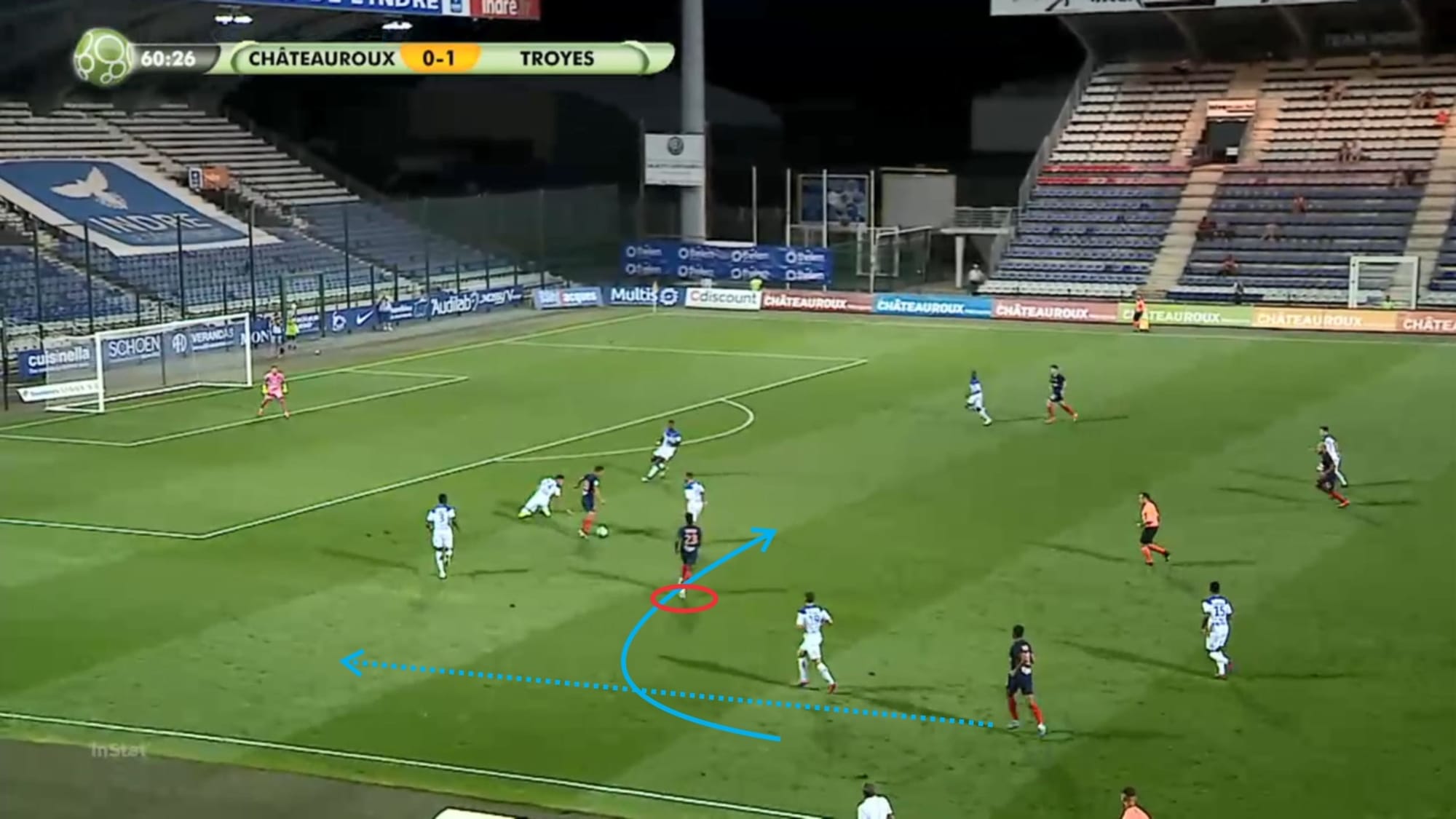 Haissem Hassan 2019/20 - scout report - tactical analysis tactics