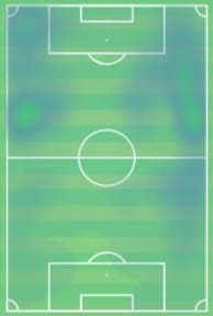 Haissem Hassan 2019/20 - scout report - tactical analysis tactics