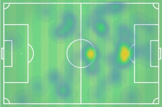 Serie A 2019/20: Atalanta vs Juventus - tactical analysis tactics