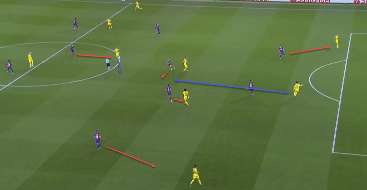 UEFA Champions League 2019/20: Barcelona vs Borussia Dortmund - tactical analysis tactics