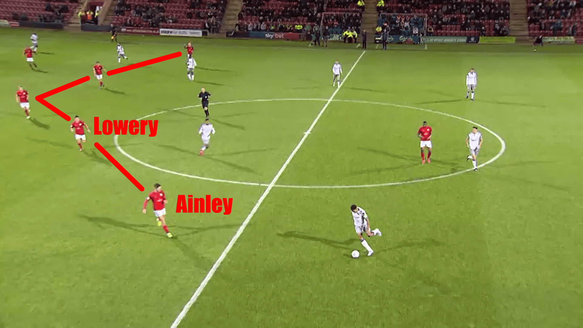 Crewe Alexandra 2019/20: Analysing League Two's surprise package - scout report - tactical analysis tactics