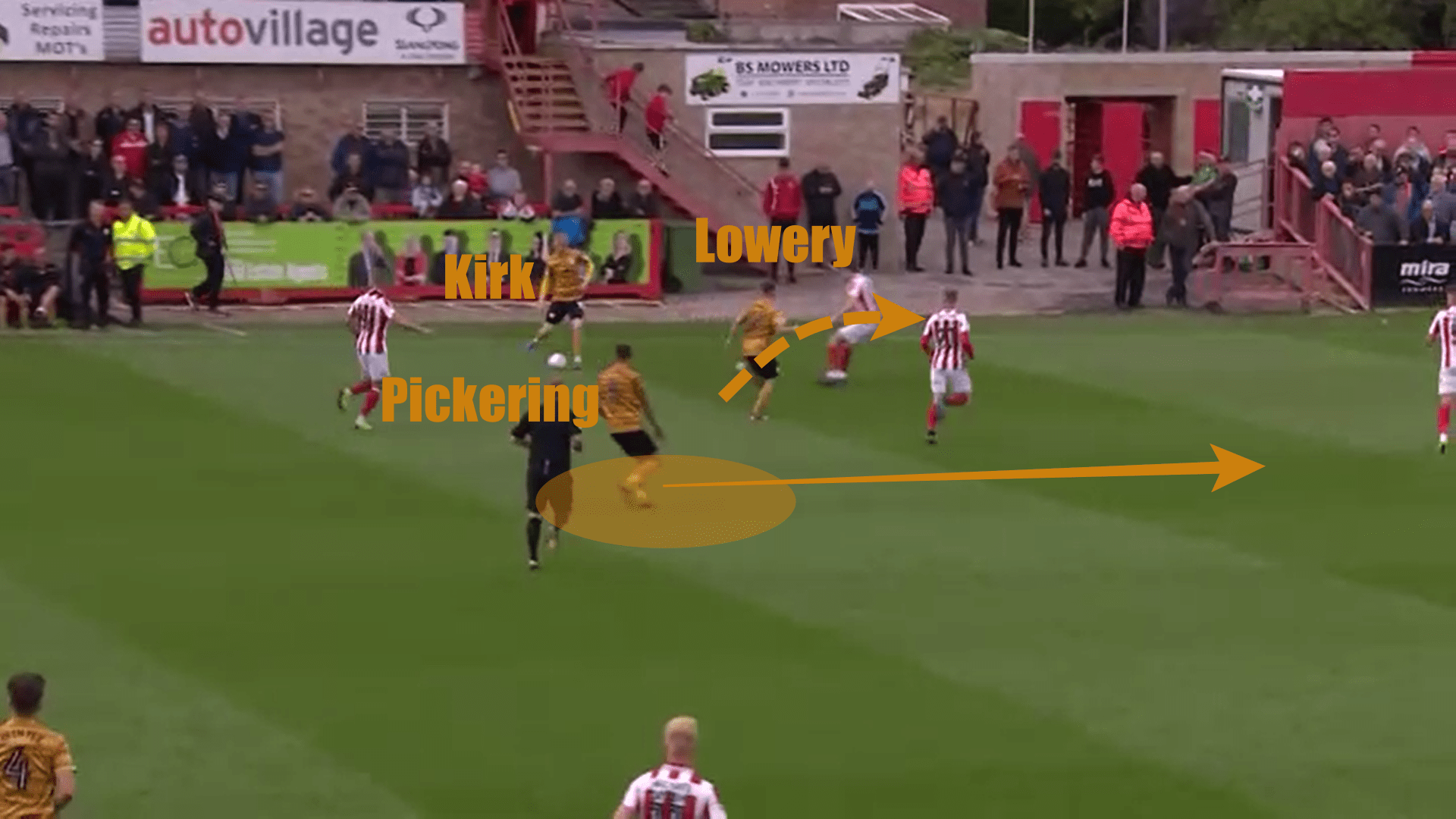 Crewe Alexandra 2019/20: Analysing League Two's surprise package - scout report - tactical analysis tactics