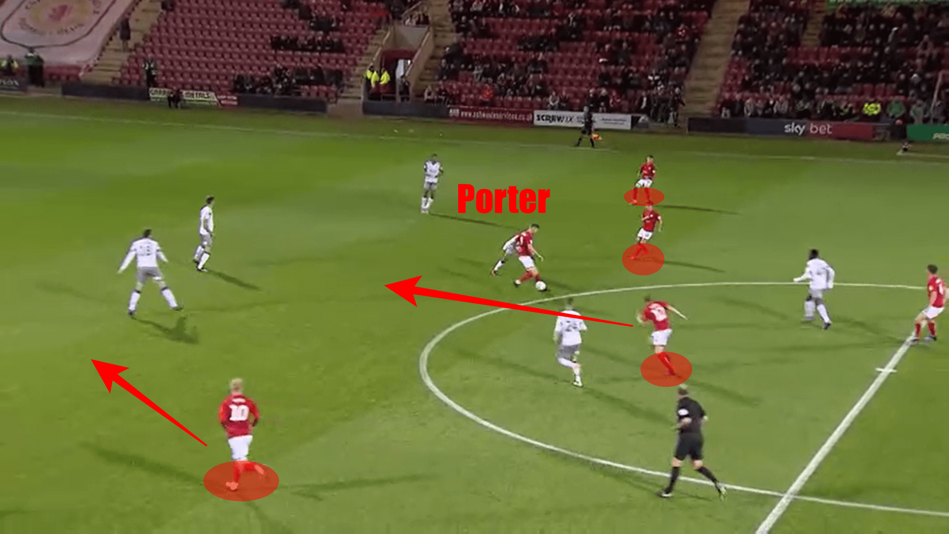 Crewe Alexandra 2019/20: Analysing League Two's surprise package - scout report - tactical analysis tactics