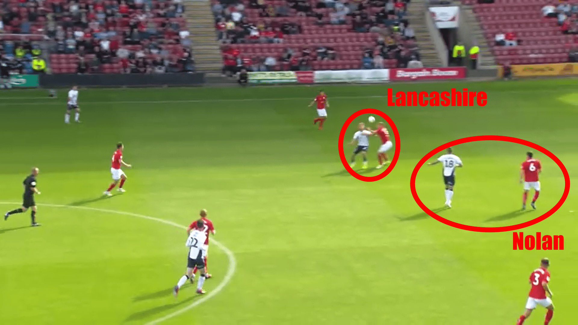 Crewe Alexandra 2019/20: Analysing League Two's surprise package - scout report - tactical analysis tactics