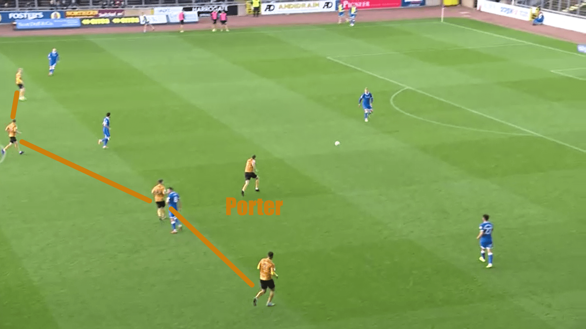 Crewe Alexandra 2019/20: Analysing League Two's surprise package - scout report - tactical analysis tactics