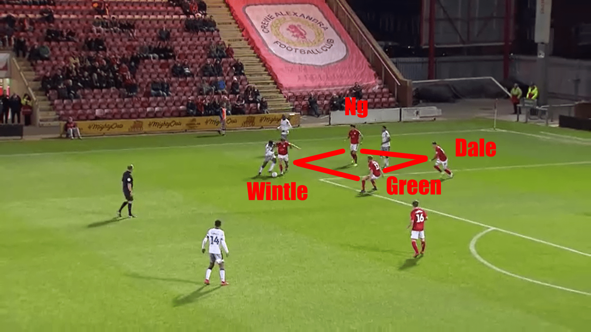 Crewe Alexandra 2019/20: Analysing League Two's surprise package - scout report - tactical analysis tactics