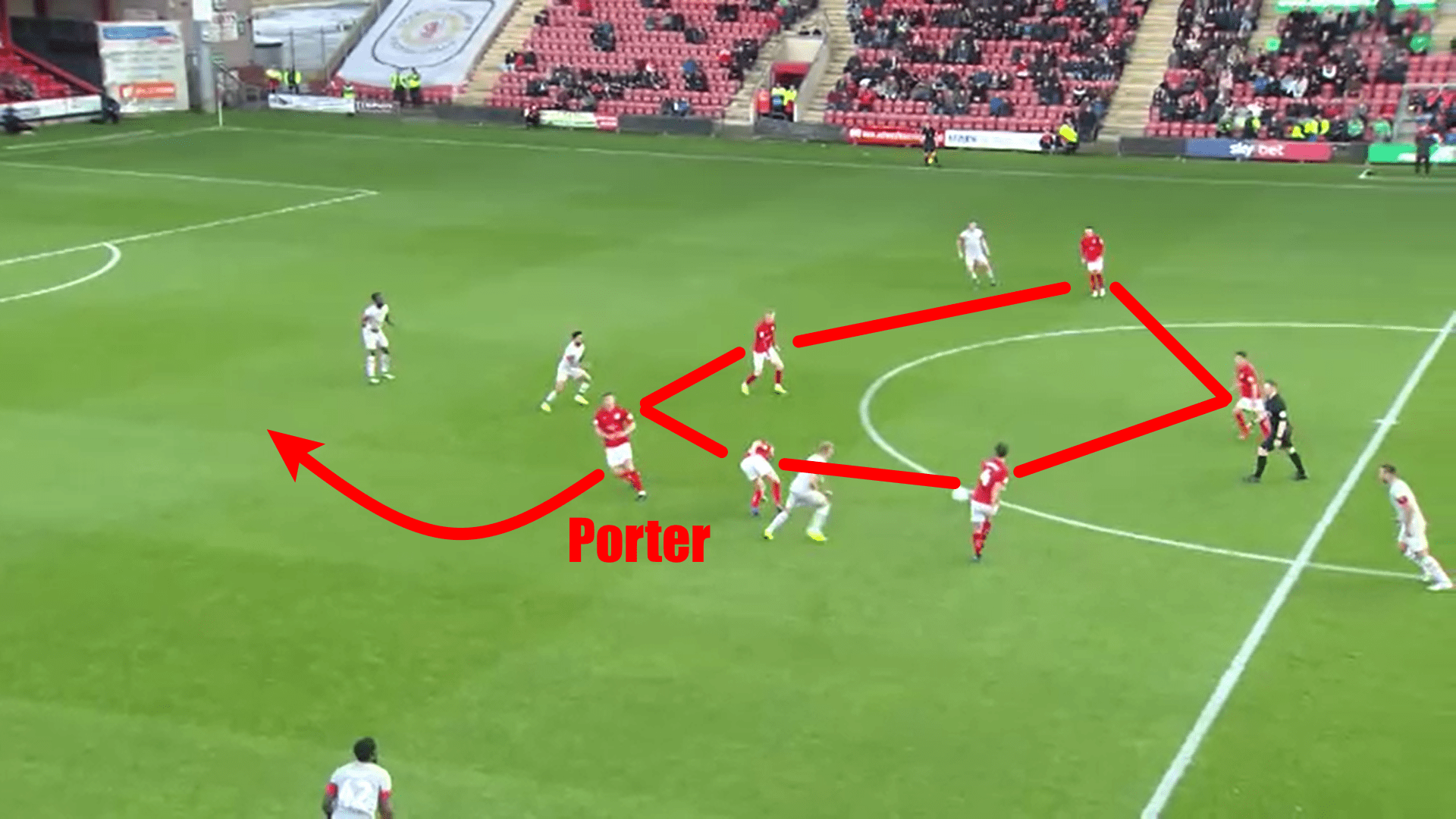 Crewe Alexandra 2019/20: Analysing League Two's surprise package - scout report - tactical analysis tactics