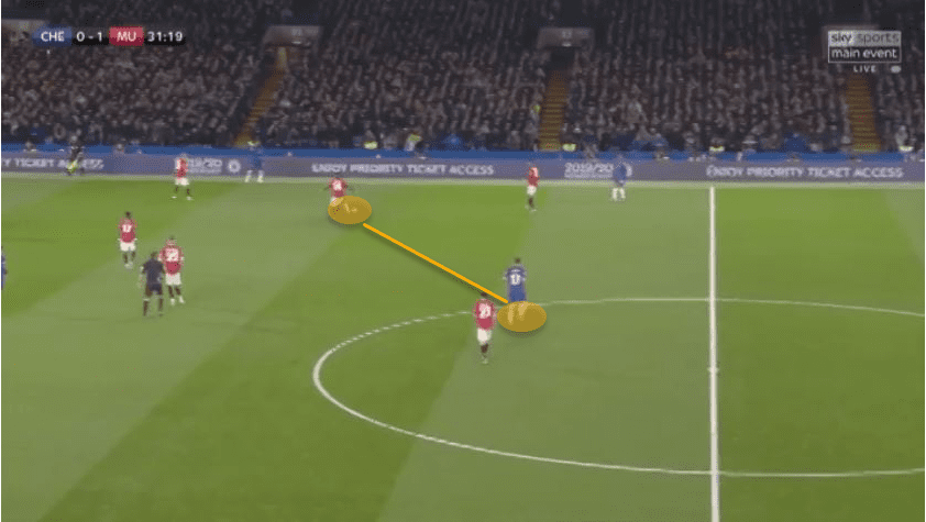 Jorginho 2019/20: His transformation at Chelsea - tactical analysis tactics