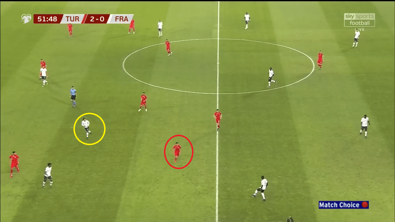 Turkey 2019: Their evoltion under Senol Günes - scout report- tactical analysis