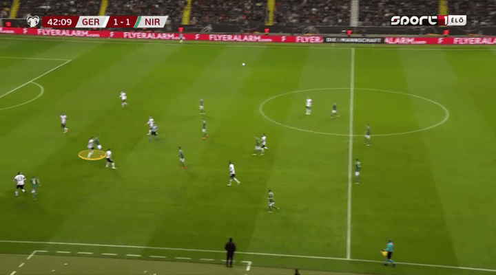 Euro 2020 Qualifiers: Germany vs Northern Ireland – tactical analysis tactics