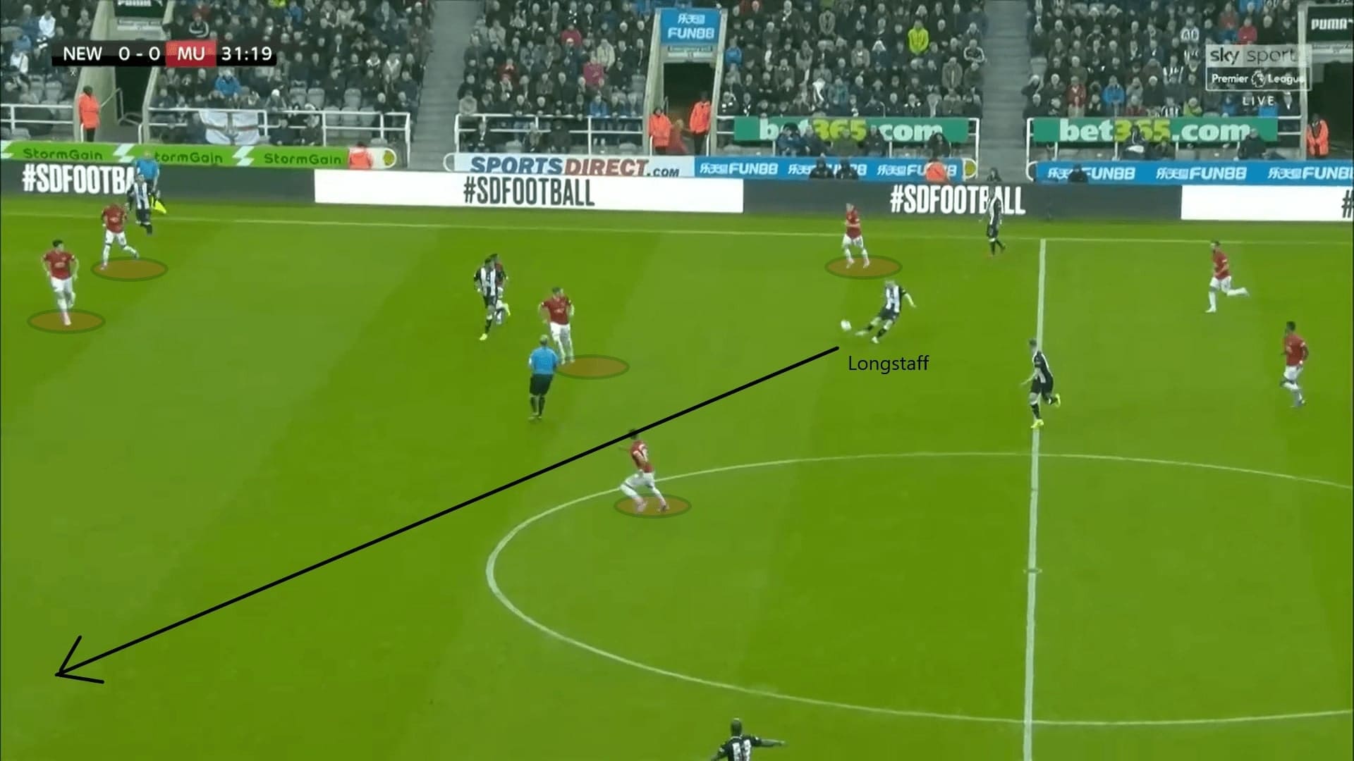 Matthew Longstaff 2019/20 - Scout Report tactical analysis tactics