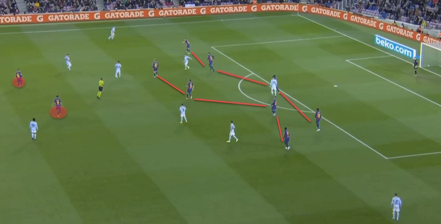 La Liga 2019/20: Barcelona vs Celta Vigo - tactical analysis tactics