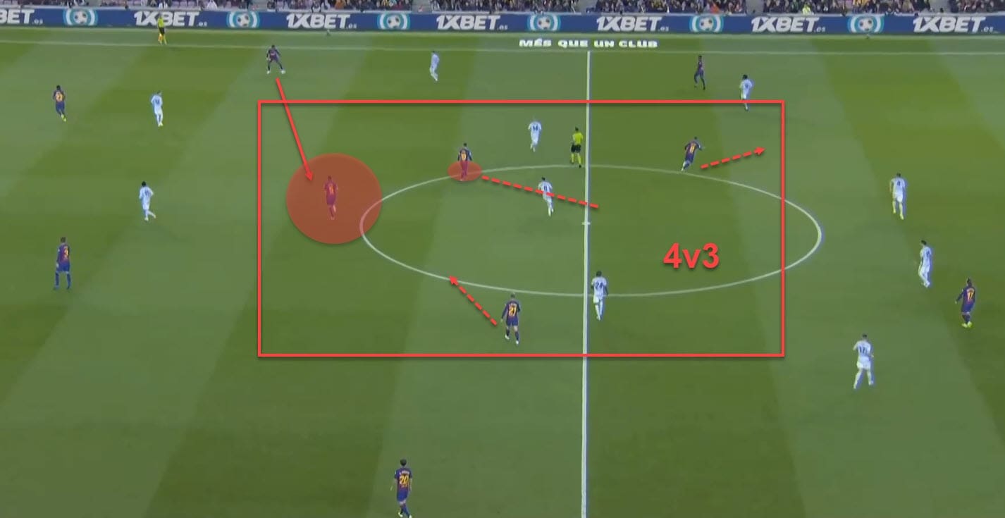 La Liga 2019/20: Barcelona vs Celta Vigo - tactical analysis tactics