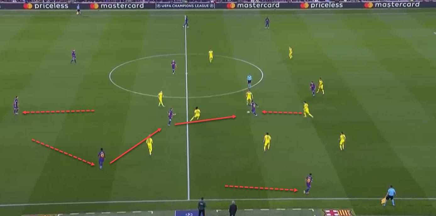 UEFA Champions League 2019/20: Barcelona vs Borussia Dortmund - tactical analysis tactics