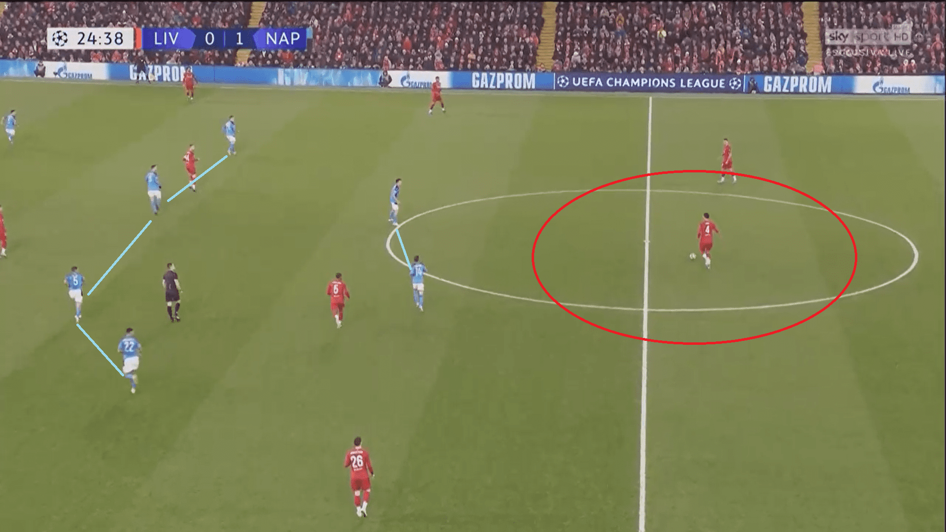 UEFA Champions League 2019/20: Liverpool vs Napoli - Tactical Analysis tactics