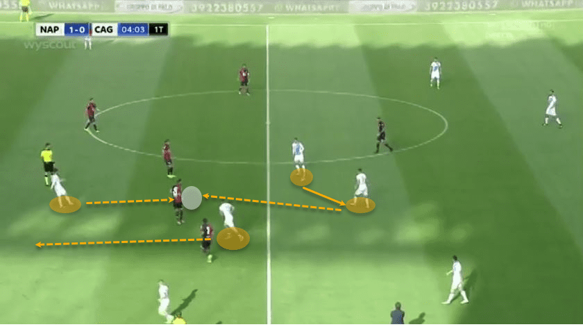 Jorginho 2019/20: His transformation at Chelsea - tactical analysis tactics