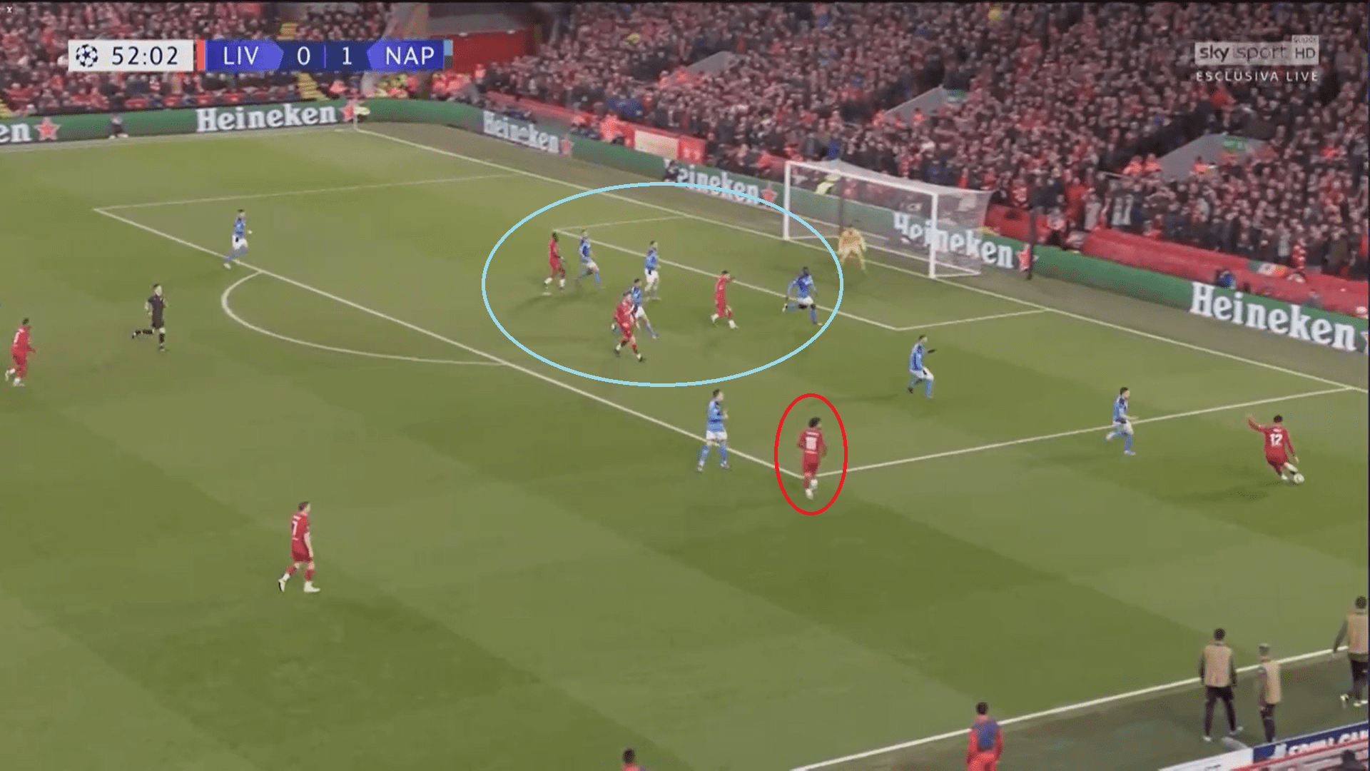 UEFA Champions League 2019/20: Liverpool vs Napoli - Tactical Analysis tactics