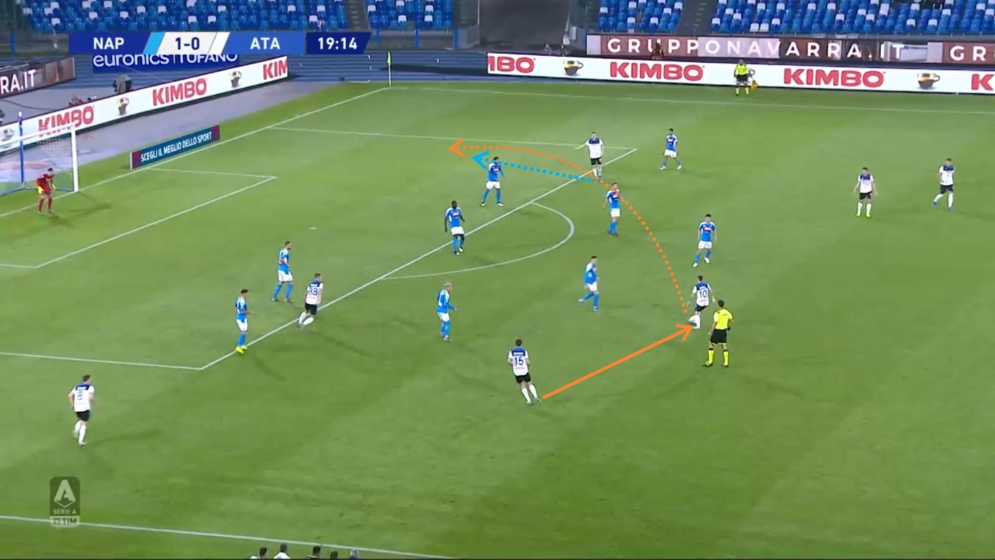 Serie A 2019/20: Napoli vs Atalanta - tactical analysis tactics