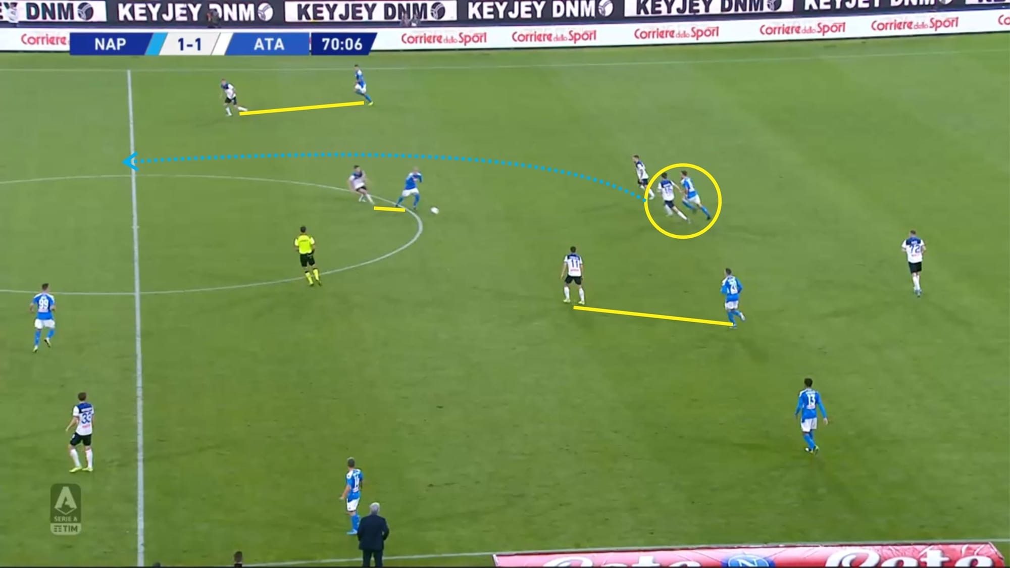 Serie A 2019/20: Napoli vs Atalanta - tactical analysis tactics