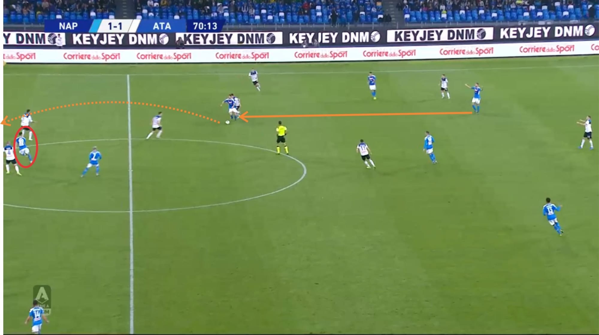 Serie A 2019/20: Napoli vs Atalanta - tactical analysis tactics