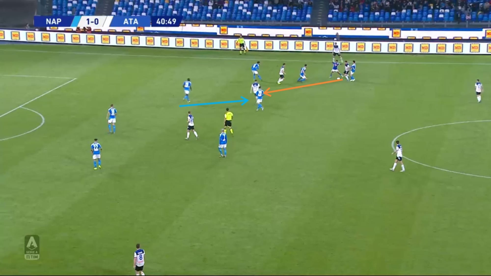 Serie A 2019/20: Napoli vs Atalanta - tactical analysis tactics