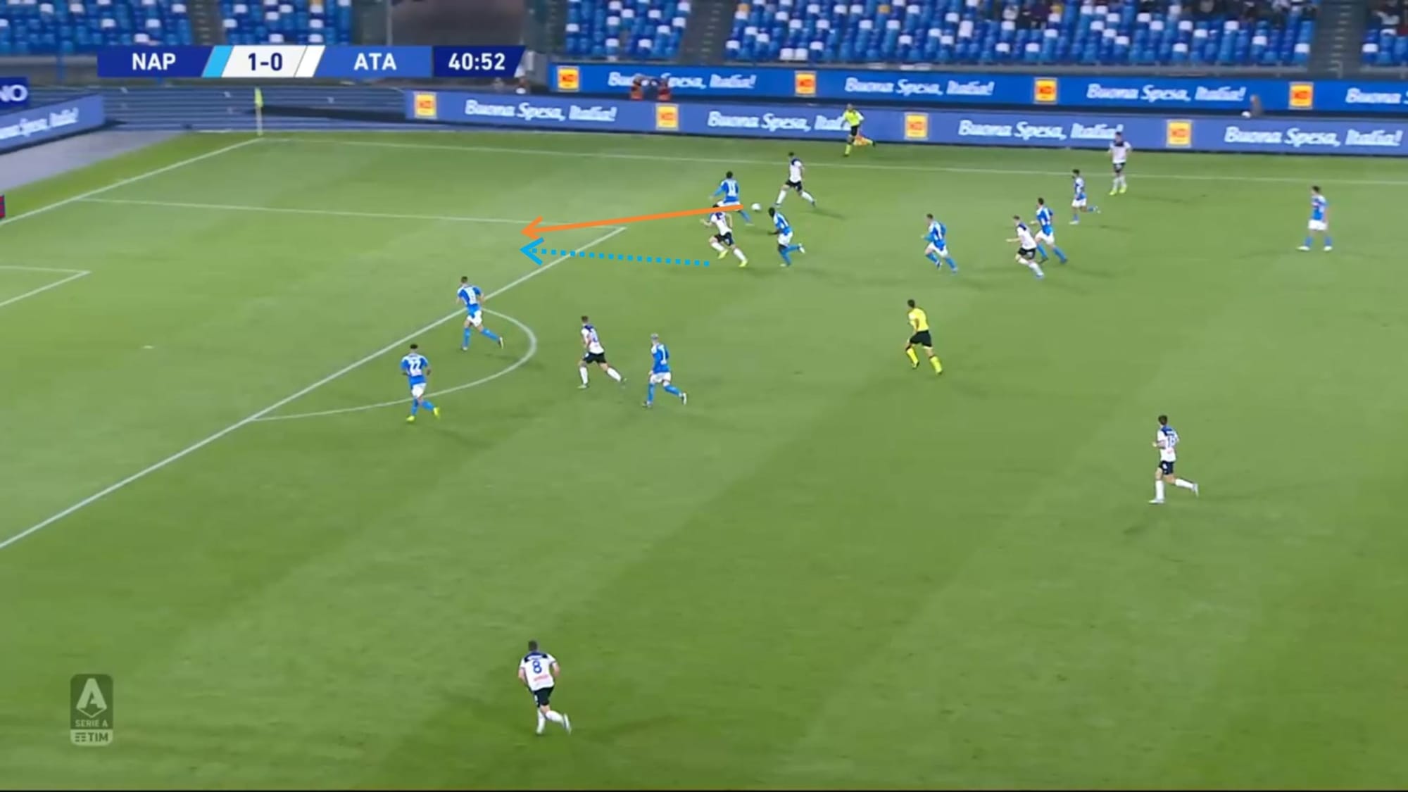 Serie A 2019/20: Napoli vs Atalanta - tactical analysis tactics