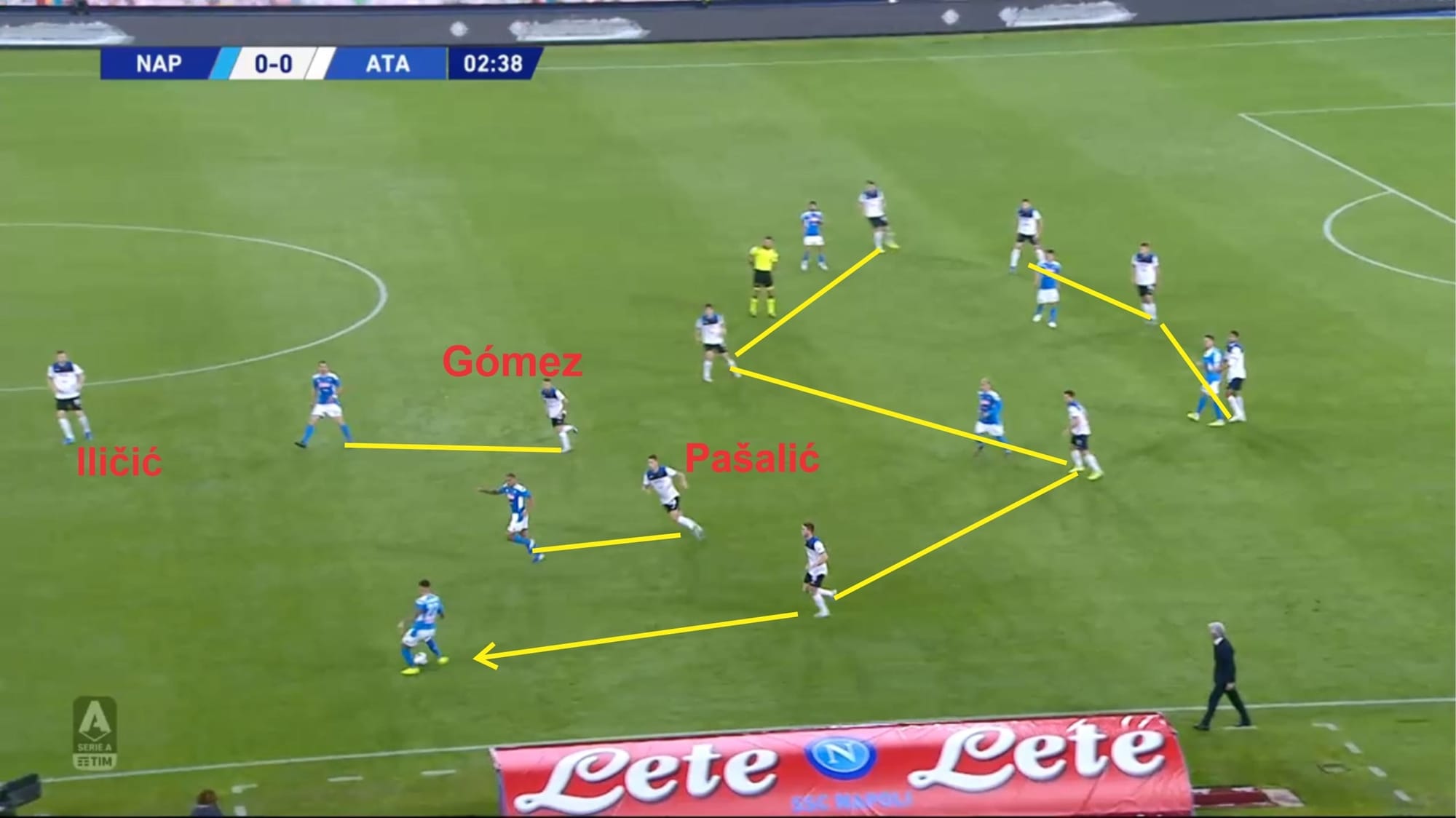 Serie A 2019/20: Napoli vs Atalanta - tactical analysis tactics