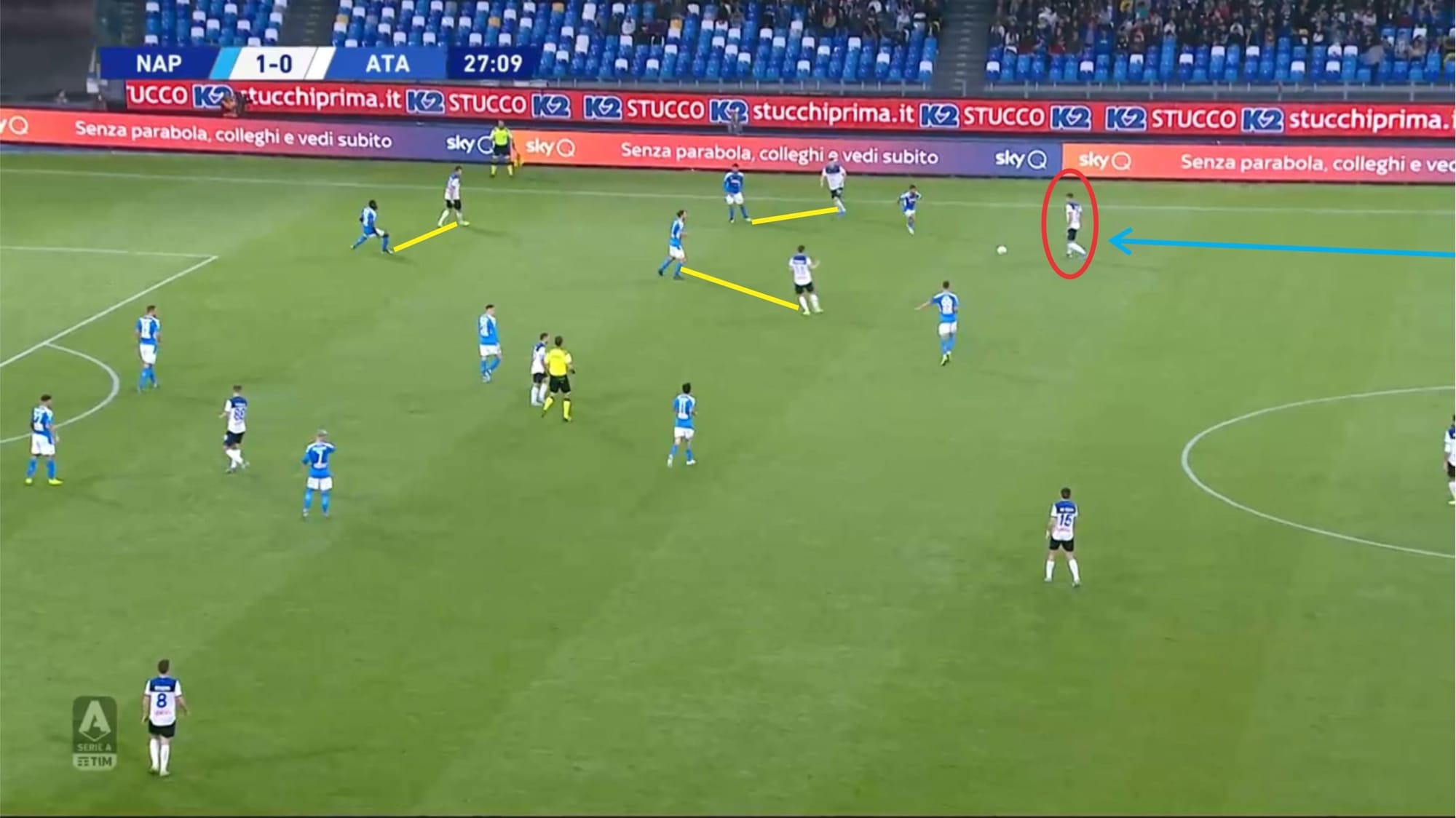 Serie A 2019/20: Napoli vs Atalanta - tactical analysis tactics