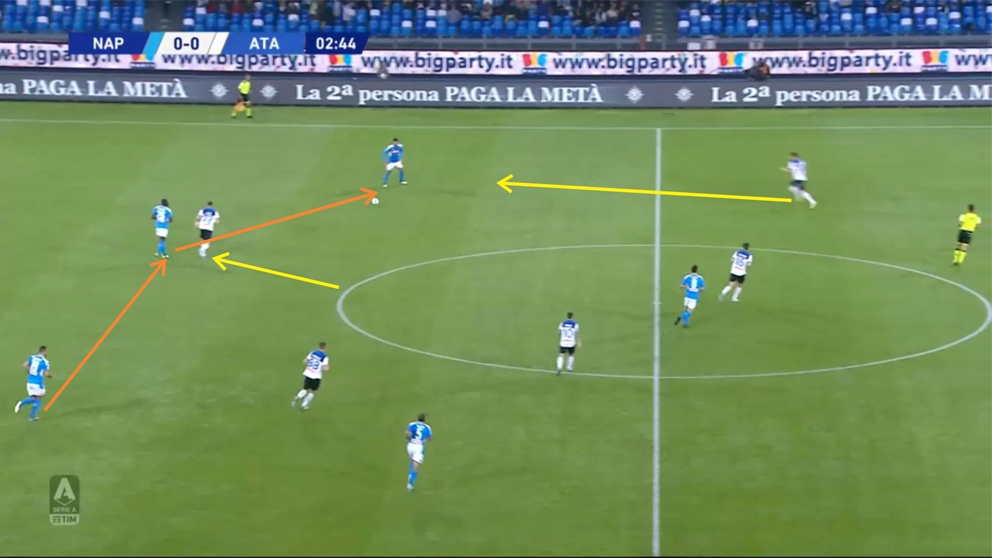 Serie A 2019/20: Napoli vs Atalanta - tactical analysis tactics