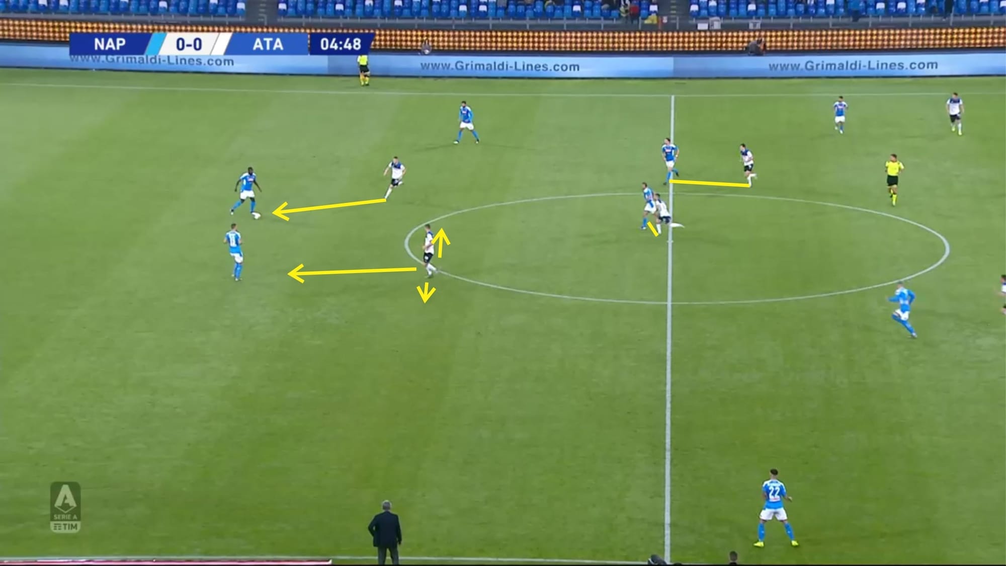 Serie A 2019/20: Napoli vs Atalanta - tactical analysis tactics