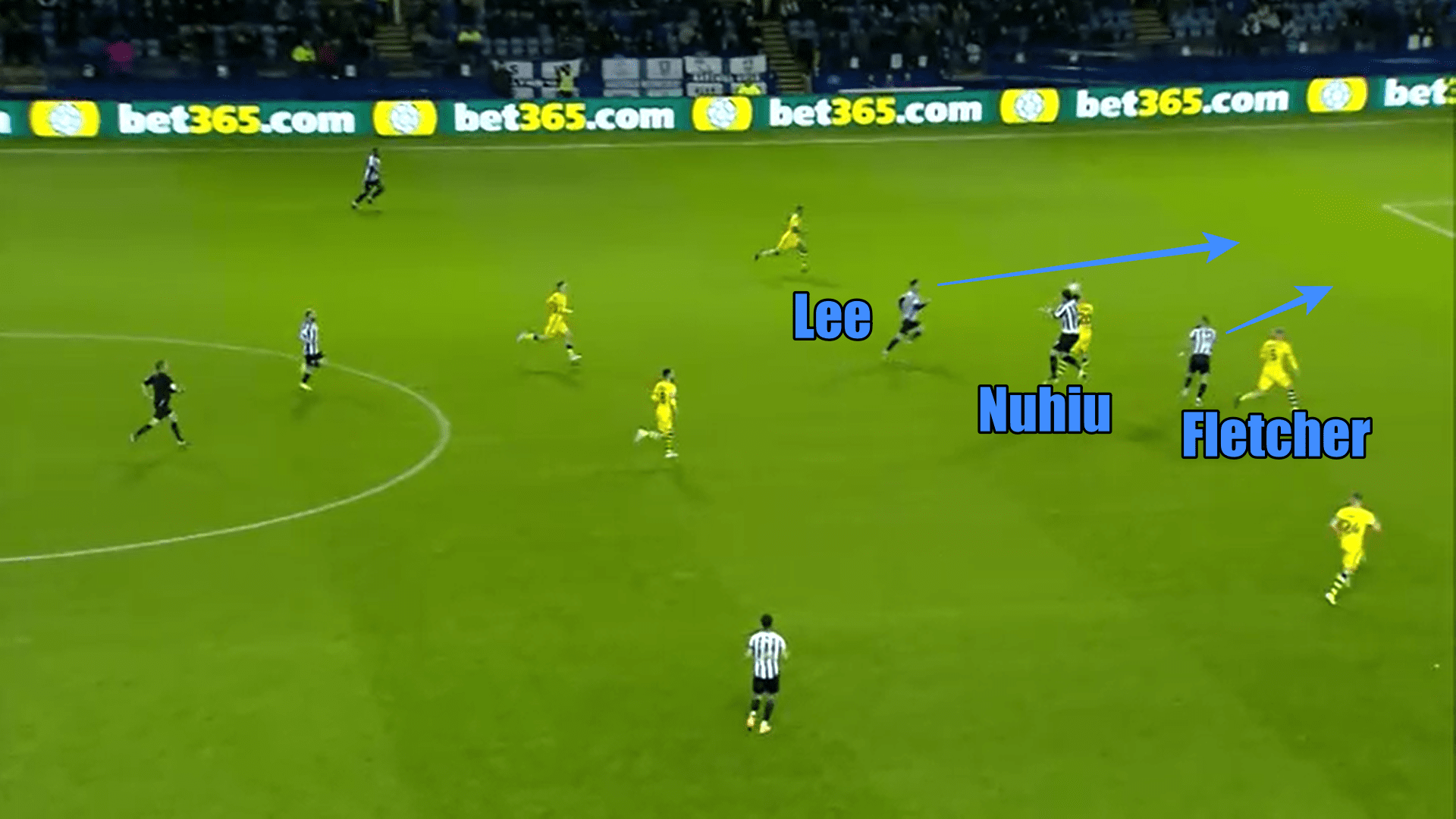 EFL Championship 2019/20: Sheffield Wednesday vs Swansea City - tactical analysis tactics