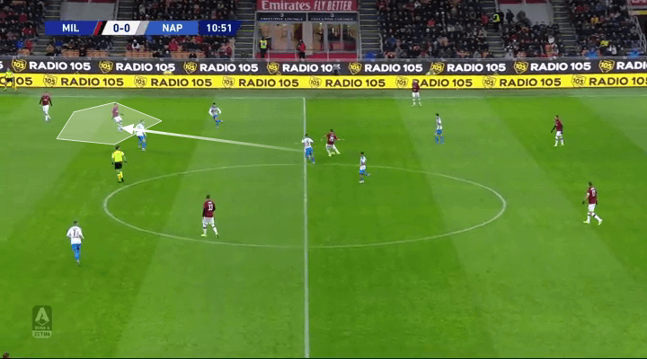 Serie A 2019/20: Milan vs Napoli - tactical analysis tactics