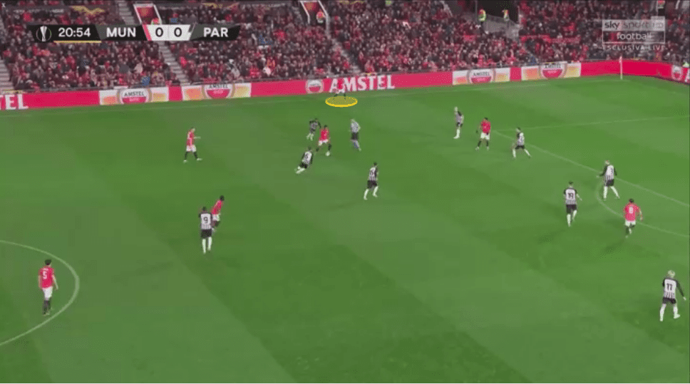 UEFA Europa League 2019/20: Manchester United vs Partizan - tactical analysis tactics