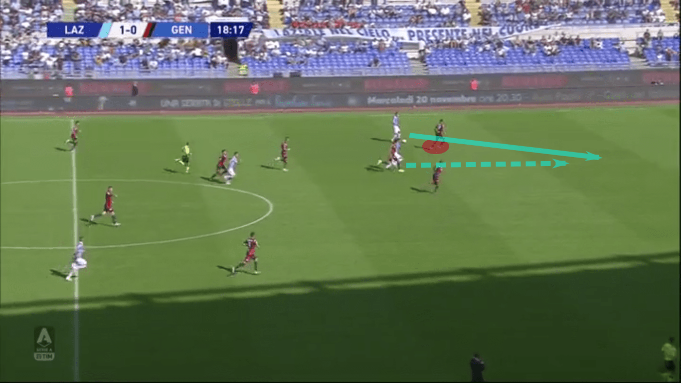 Ciro Immobile 2019/20 - scout report - tactical analysis tactics