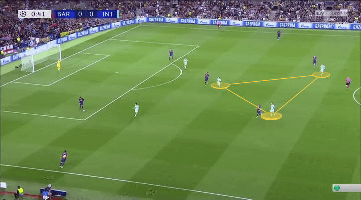 Inter 2019/20: Their interesting midfield - scout report - tactical analysis tactics