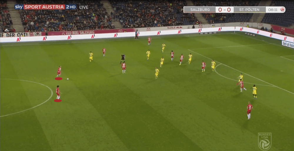 Austrian Bundesliga 2019/20: RB Salzburg vs SKN St. Pölten - tactical analysis tactics