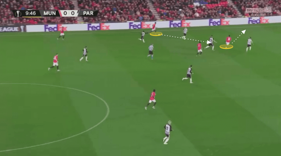 UEFA Europa League 2019/20: Manchester United vs Partizan - tactical analysis tactics