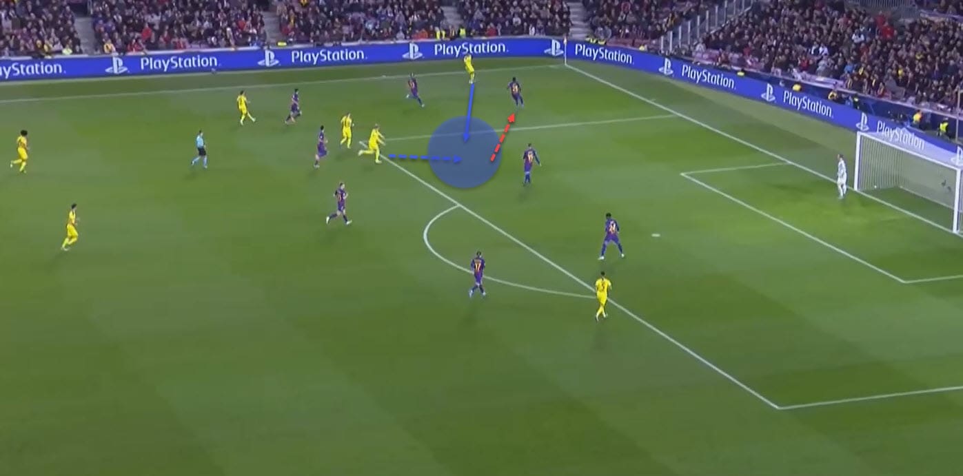 UEFA Champions League 2019/20: Barcelona vs Borussia Dortmund - tactical analysis tactics