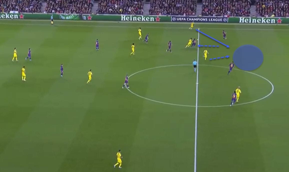 UEFA Champions League 2019/20: Barcelona vs Borussia Dortmund - tactical analysis tactics