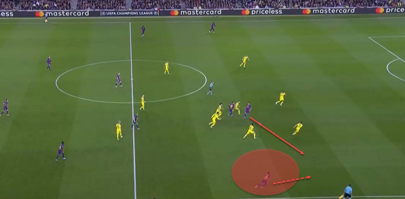 UEFA Champions League 2019/20: Barcelona vs Borussia Dortmund - tactical analysis tactics