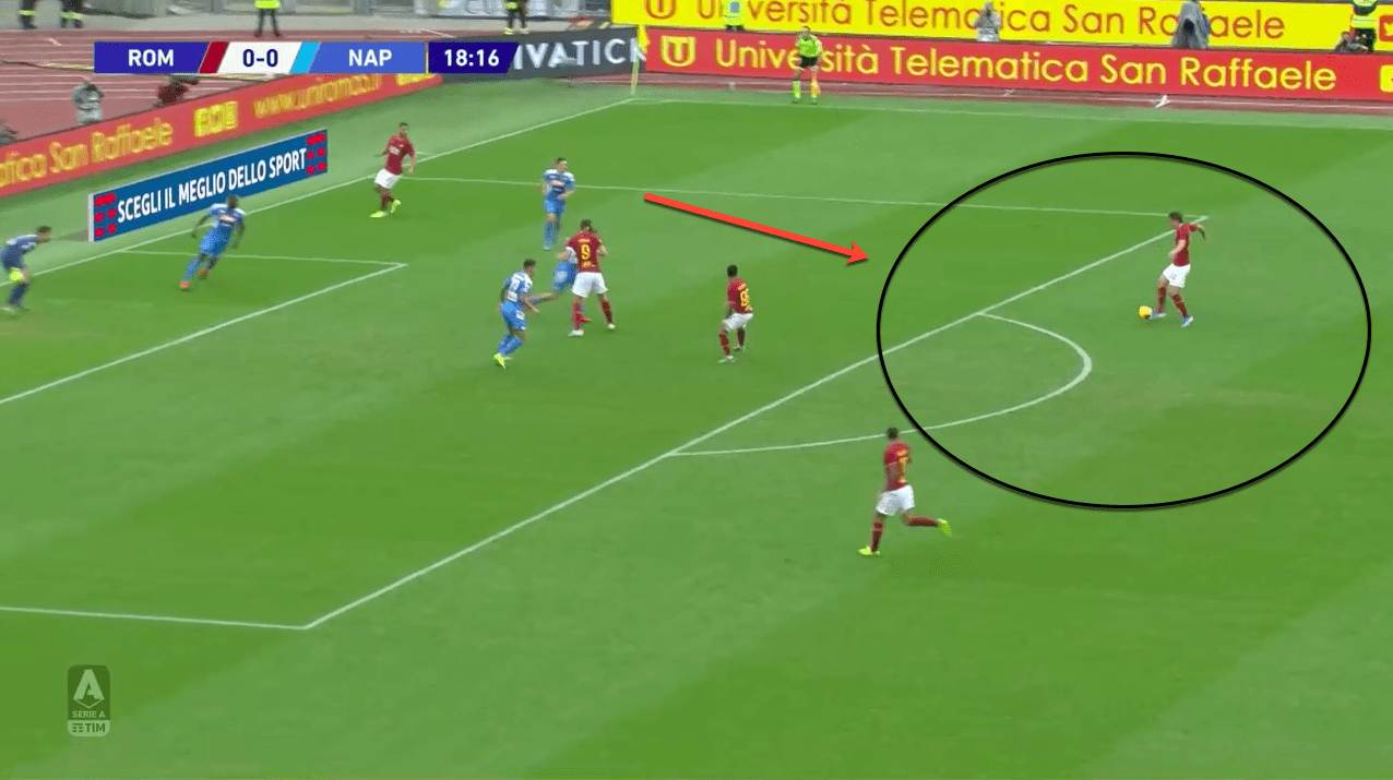 Serie A 2019/20: Roma vs Napoli – tactical analysis tactics