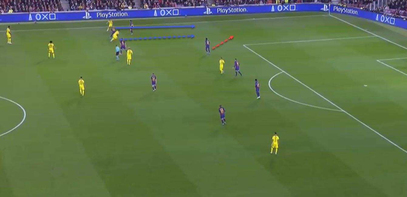 UEFA Champions League 2019/20: Barcelona vs Borussia Dortmund - tactical analysis tactics